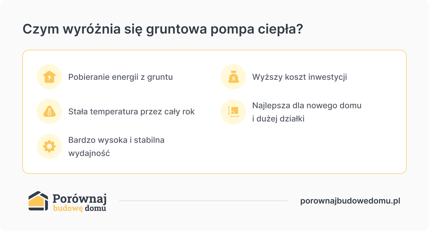 Czym wyróżnia się gruntowa pompa ciepła?