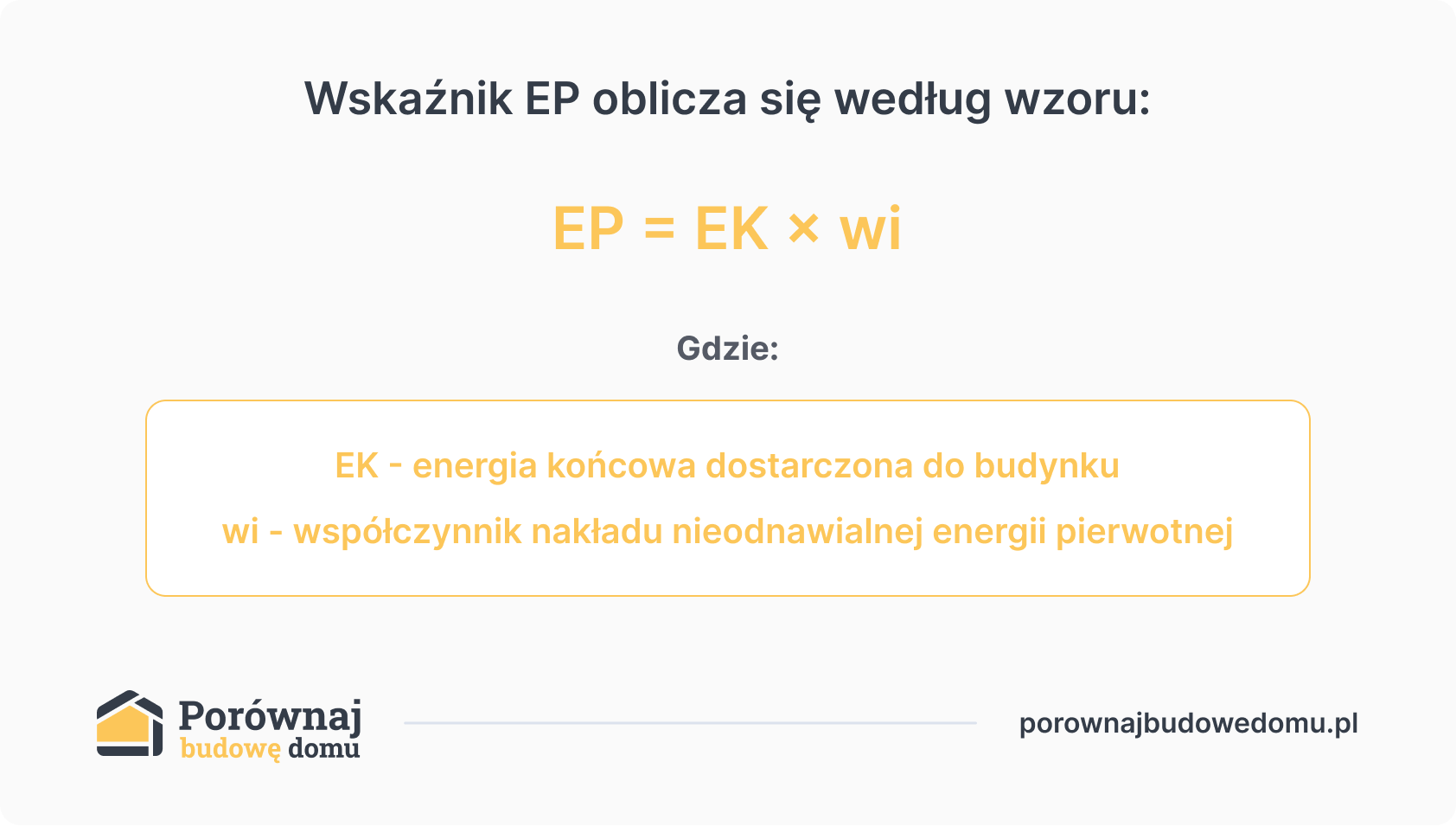 Jak oblicza się wskaźnik EP?
