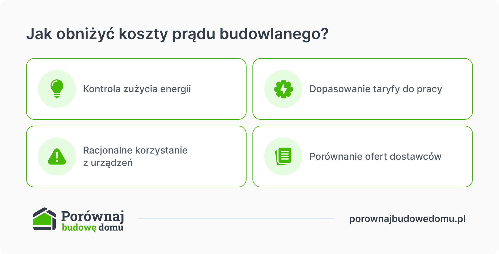 jak obniżyć koszty prądu budowlanego