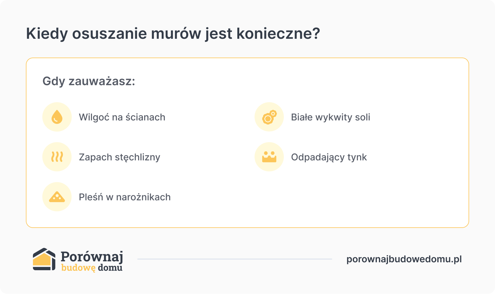Kiedy osuszanie murów jest konieczne?